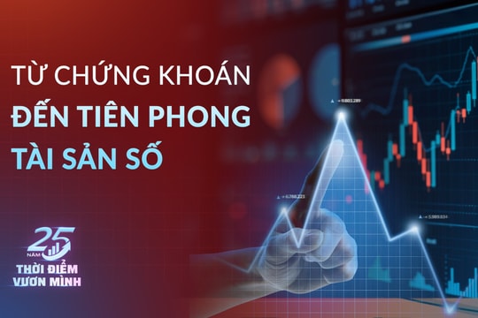 Chứng khoán SSI: Từ định hình thị trường chứng khoán đến tiên phong với tài sản số