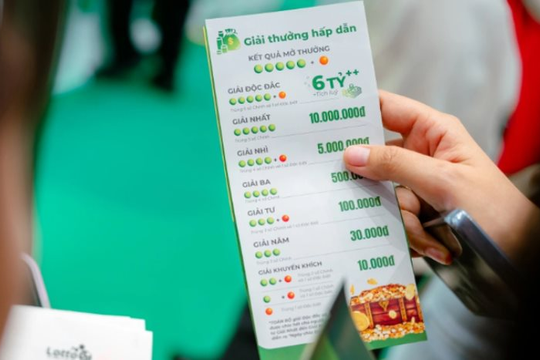 Độc đắc Vietlott Lotto 5/35 hôm nay cán mốc "khủng", sẽ xác lập kỷ lục số người "hưởng lộc"?