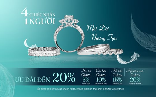 Kim Ngọc Thủy kể chuyện tình yêu bằng: “4 chiếc nhẫn – 1 người – 1 đời nương tựa”
