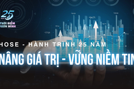 HOSE và hành trình 25 năm “Nâng giá trị - Vững niềm tin”