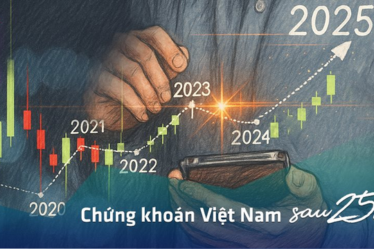 Chứng khoán Việt Nam sau 25 năm: Nâng hạng không phải đích đến mà là khởi đầu chu kỳ phát triển mới