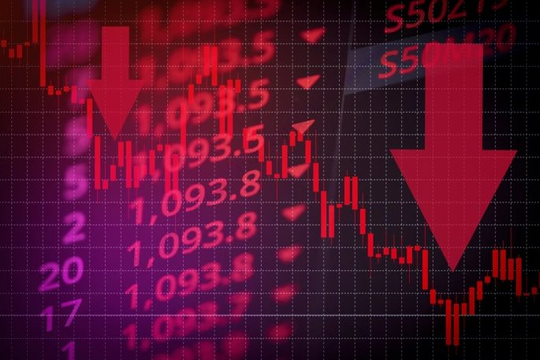VN-Index mất mốc 1.500 điểm, áp lực bán lan rộng trong phiên sáng