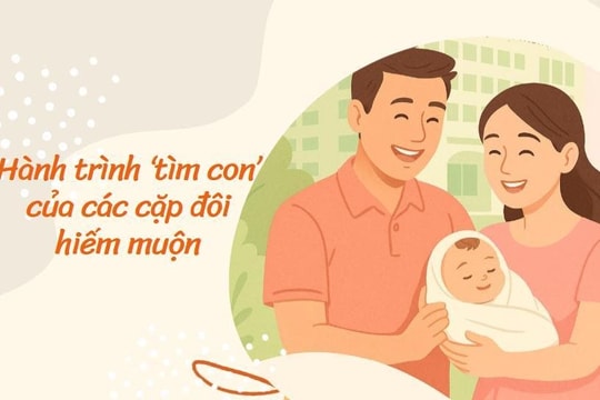 3 bệnh viện đầu ngành được tín nhiệm để “hiện thực hóa giấc mơ làm cha mẹ”: Đều là những cái tên uy tín, “sừng sỏ”