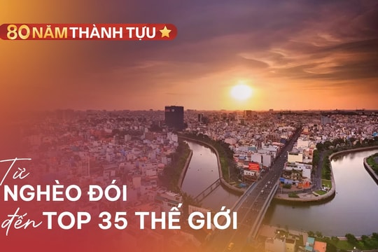 Từ nền kinh tế có lạm phát 900%, Việt Nam thành công kiềm chế và vượt 2 khủng hoảng lớn, tạo đà tăng trưởng trên 10% thế nào?