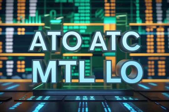 Các loại lệnh trong chứng khoán: ATO, ATC, LO, MTL – hiểu đúng để giao dịch hiệu quả