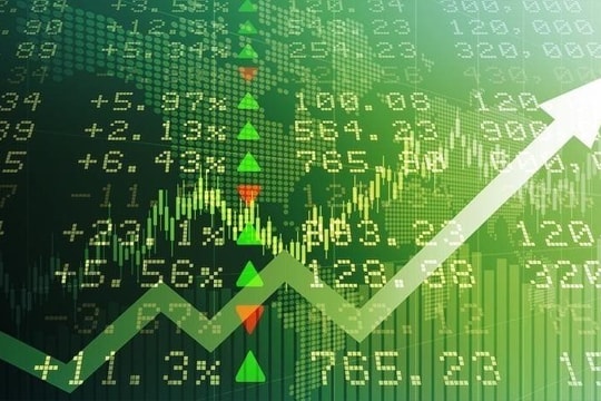 Cổ phiếu ngân hàng “bùng nổ” kéo VN-Index tăng bứt phá hơn 23 điểm