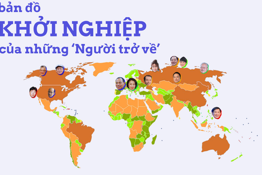 Dấu chân 2 'đoàn quân' hồi hương xây dựng kinh tế Việt Nam: Người từ Đông Âu dựng 'móng và cột', người từ Bắc Mỹ xây 'mái và nội thất số'