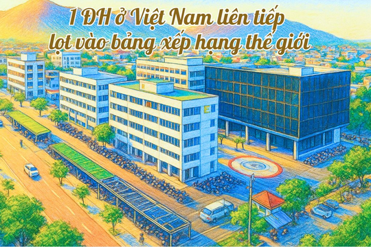 1 ĐH Việt Nam liên tiếp lọt vào bảng xếp hạng thế giới: là ĐH tư thục đầu tiên và lớn nhất miền Trung, mùa tuyển sinh năm 2025 trao học bổng tới 60 tỷ đồng