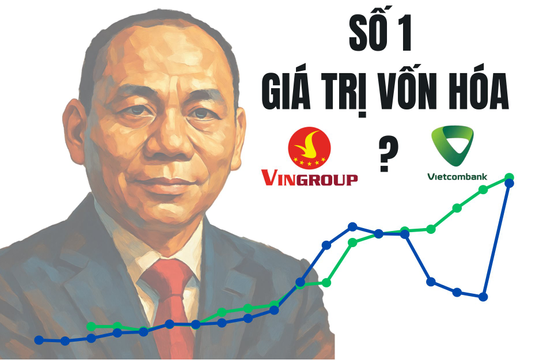 Tỷ phú Phạm Nhật Vượng từng nói "chưa bán thì chưa mất, thị giá VIC sẽ trở lại": Vingroup sắp lấy lại vị trí lớn nhất TTCK từ tay Vietcombank?