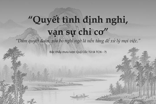 Quỷ Cốc Tử Mưu lược toàn thư – Quyết thiên