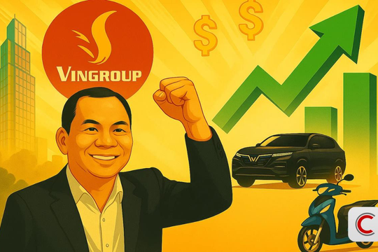 Bộ Xây dựng, Vingroup, Vinhomes, Masan, Techcombank chung ý kiến về việc nộp thuế Thu nhập cá nhân với cổ tức, thưởng bằng chứng khoán