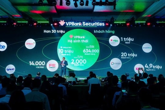 IPO VPBankS: Tiếp nối thành công từ chuỗi thương vụ tỷ USD của VPBank IPO VPBankS: Tiếp nối thành công từ chuỗi thương vụ tỷ USD của VPBank