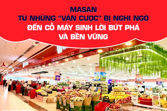 Masan: Từ những “ván cược” bị nghi ngờ đến cỗ máy sinh lời bứt phá và bền vững