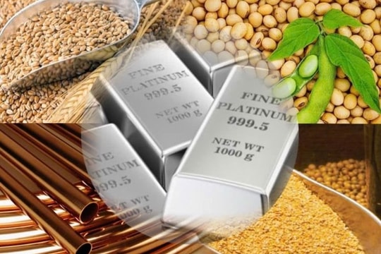 Thị trường ngày 8/12: Sóng ngầm mới với giá dầu và vàng, giới đầu tư nín thở chờ Fed