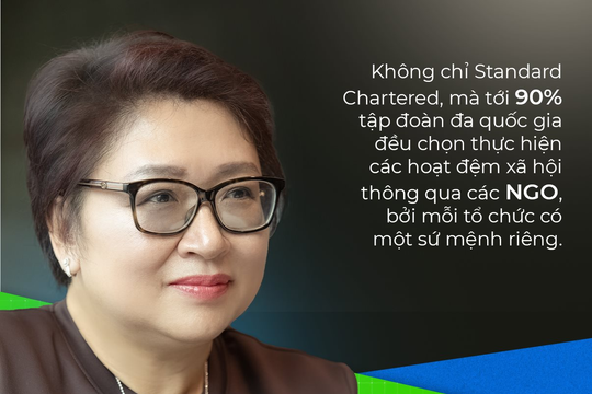 Một ngân hàng ở Việt Nam cung cấp "vốn mồi" đặc biệt cho người trẻ
