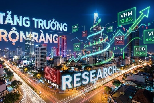 SSI: Không có bong bóng ở TTCK Việt Nam, chọn 3 cổ phiếu trong nhóm VLXD để đón sóng đầu tư công, “Vua thép” được gọi tên 