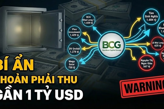 Cầm gần 1 tỷ USD là các khoản phải thu, chiếm 55% tổng tài sản: Đại gia Việt lừng lẫy một thời đứng trước cú lỗ chưa từng có