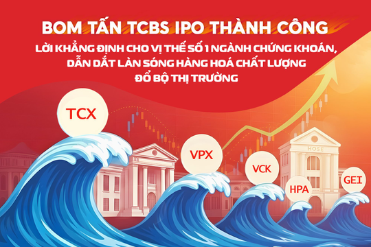 Bom tấn TCBS IPO thành công: Lời khẳng định cho vị thế số 1 ngành chứng khoán, dẫn dắt làn sóng hàng hoá chất lượng đổ bộ thị trường