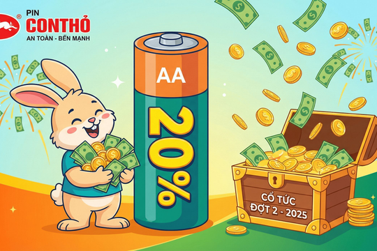 Một công ty 65 năm tuổi ở Hà Nội sắp chốt danh sách trả cổ tức tiền mặt tỷ lệ 20%, vẫn còn đợt trả tiếp theo