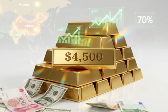 Năm 2025: Một năm biến động chưa từng có về giá vàng