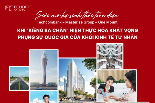 Giải mã hệ sinh thái toàn diện Techcombank – Masterise Group – One Mount: Khi "Kiềng ba chân" hiện thực hóa khát vọng phục sự quốc gia của khối kinh tế tư nhân