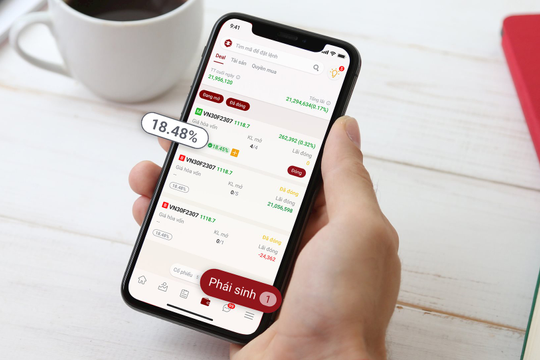 DNSE mở rộng thị phần môi giới chứng khoán phái sinh lên trên 24%