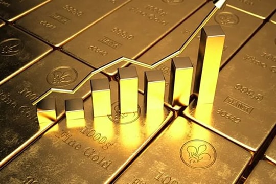 Thị trường ngày 21/1: Vàng vượt xa mốc 4.800 USD, Phố Wall lao dốc, hàng hóa biến động mạnh