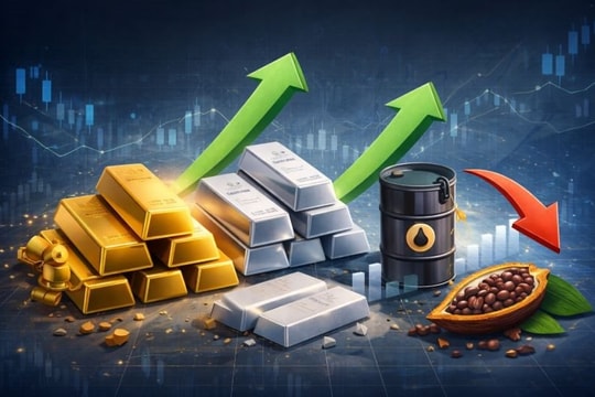 Thị trường ngày 24/1: Intel gây sốc Phố Wall, giá vàng giữ đỉnh cao, bạc và bạch kim tăng sốc, dầu thô lấy lại đà hồi phục