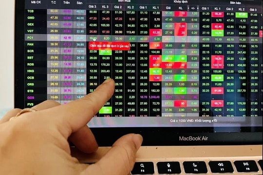 Thị trường rung lắc mở cửa cho dòng tiền quay lại 4 nhóm cổ phiếu 