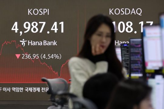 TTCK top đầu châu Á rung chuyển, chỉ số chỉnh tụt sâu, kích hoạt ‘cầu dao’ tạm ngừng giao dịch: Chuyện gì đây?