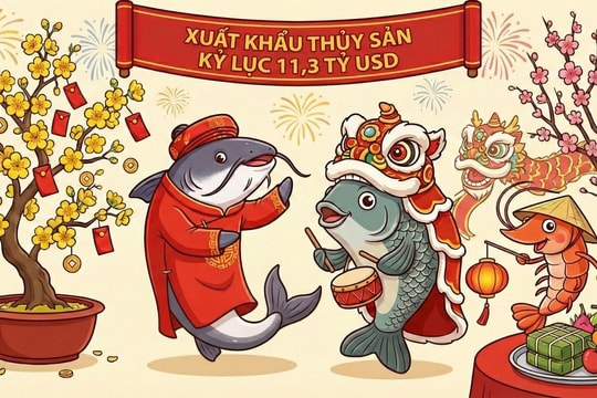 XK thủy sản 2025 kỷ lục 11,3 tỷ USD: 1 DN bán cá rô phi có lợi nhuận tăng gấp 21 lần, "Nữ hoàng cá tra" Vĩnh Hoàn hụt hơi Q4, Vua tôm Minh Phú thoát lỗ 