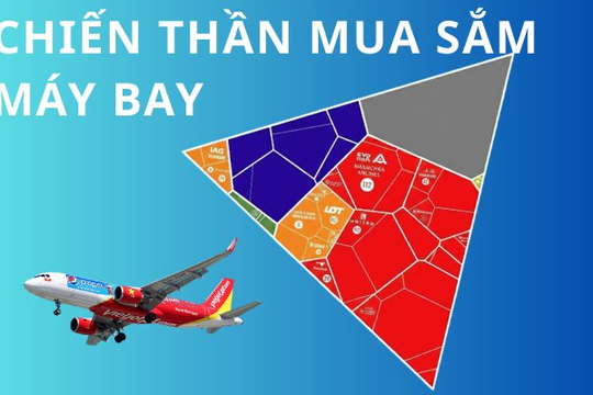Kinh ngạc: Nữ tỷ phú Nguyễn Thị Phương Thảo mua máy bay nhiều thứ 2 toàn cầu