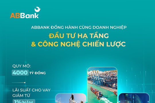 ABBank ưu đãi vốn vay cho doanh nghiệp đầu tư hạ tầng điện, giao thông và công nghệ chiến lược