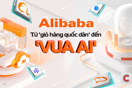 Từ 'giỏ hàng quốc dân' đến 'vua AI': Màn đặt cược 50 tỷ USD của Alibaba vào một cuộc cách mạng sống còn, ôm mộng sẽ xây được chế 1.000 tỷ USD