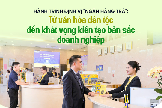 Hành trình định vị "Ngân hàng Trà": Từ văn hóa dân tộc đến khát vọng kiến tạo bản sắc doanh nghiệp