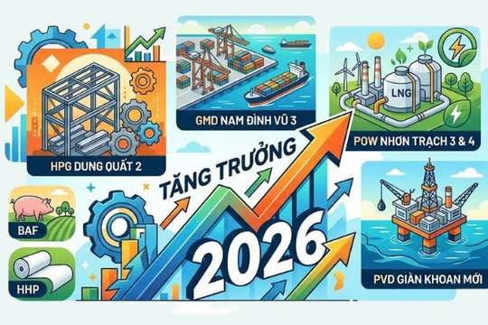 CTCK chỉ ra 6 cơ hội đầu tư: Các DN đã hoàn tất dự án trọng điểm, sẵn sàng chuyển hóa tài sản dở dang thành doanh thu và lợi nhuận