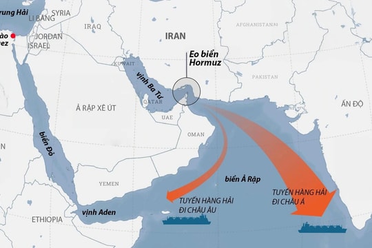 Thị trường dầu mỏ toàn cầu sẽ như thế nào nếu eo biển Hormuz đóng cửa hoàn toàn?