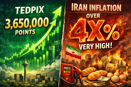 Có thể bạn chưa biết: Chỉ số chứng khoán của Iran là 3,65 triệu điểm