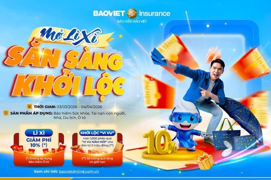 Mở lì xì bảo vệ - đón lộc an tâm cả năm cùng Bảo hiểm Bảo Việt