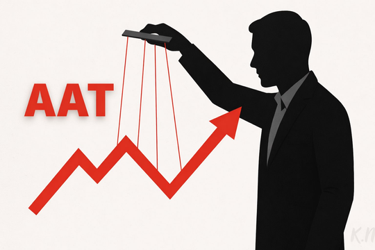 Thao túng cổ phiếu AAT một cá nhân bị xử phạt 1,5 tỷ đồng và cấm giao dịch 2 năm