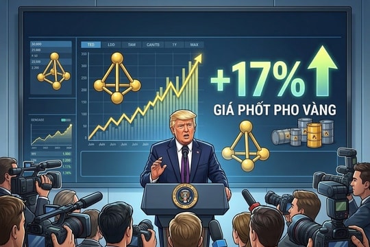 Tổng thống Trump ký sắc lệnh lịch sử, giá phốt pho vàng tăng vọt 17%: Hoá chất Đức Giang (DGC) được gọi tên