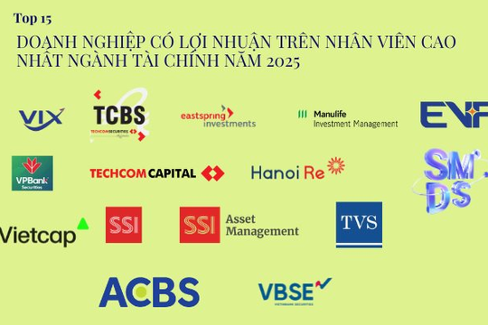 Quên ngân hàng đi, đây mới là những 'cỗ máy in tiền' khủng nhất Việt Nam: 1 người làm, lãi chục tỷ