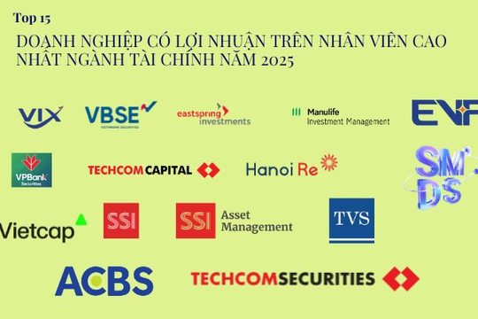 Quên ngân hàng đi, đây mới là những 'cỗ máy in tiền' khủng nhất Việt Nam: 1 người làm, lãi chục tỷ