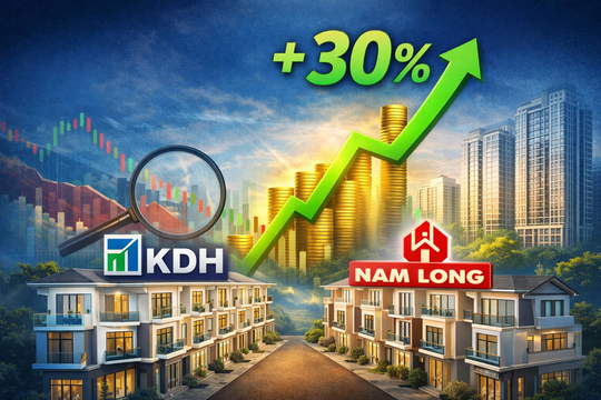 Cùng chạm đáy 1 năm, bộ đôi KDH và NLG được khuyến nghị mua, kỳ vọng tăng hơn 30%