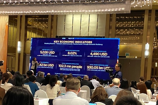Nền kinh tế Việt Nam đang chuyển mình từ mở rộng nhanh sang phát triển bền vững và nâng cao chất lượng 