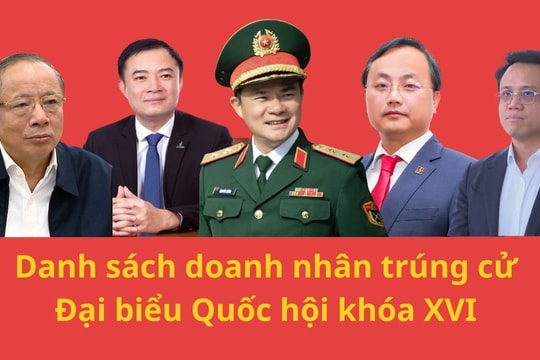 Những doanh nhân trúng cử Đại biểu Quốc hội khóa XVI: Người trẻ nhất SN 1994 đến từ Becamex, lơn tuổi nhất là 2 chủ tịch U80 