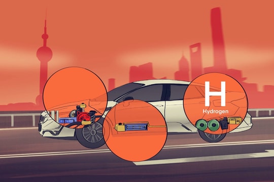 Khi cả thế giới mải mê với xe điện, Trung Quốc đã xoay trục sang "nguồn năng lượng cuối cùng" với hệ sinh thái 1+N+X