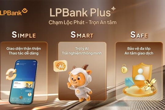 LPBank Plus – Nâng tầm trải nghiệm số và cá nhân hóa toàn diện dịch vụ ngân hàng