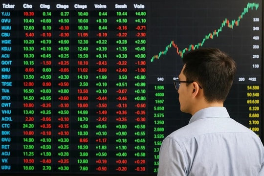 Chuyên gia chỉ tên nhóm cổ phiếu có thể "dẫn sóng" khi VN-Index xác nhận đáy