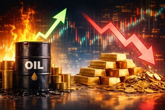 Thị trường ngày 31/3: Dầu tăng gần 60% trong tháng, vàng giảm sâu nhất 17 năm